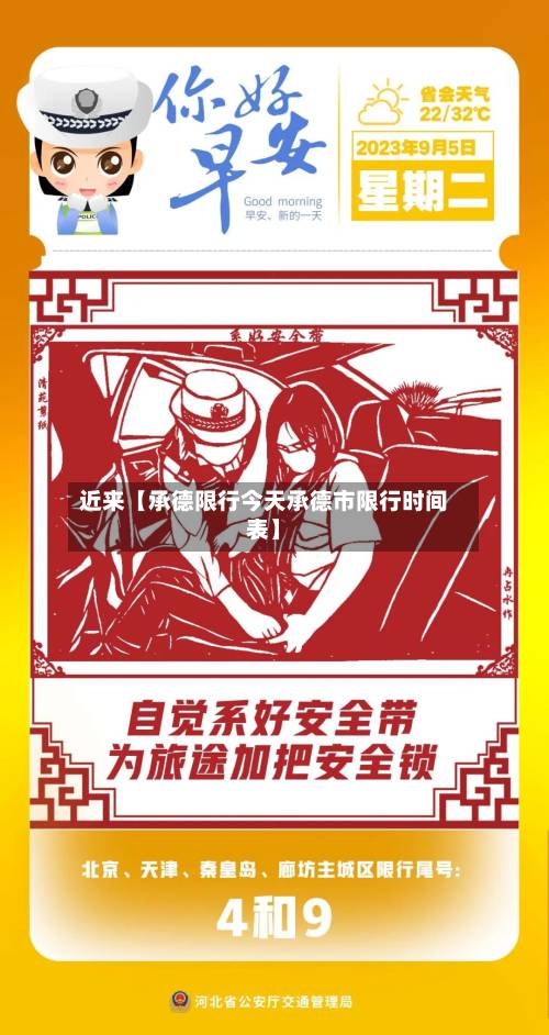 近来【承德限行今天承德市限行时间表】