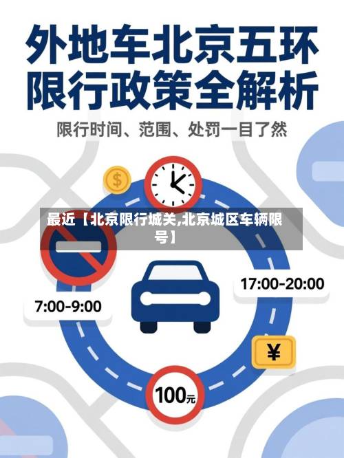 最近【北京限行城关,北京城区车辆限号】