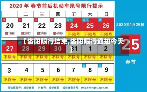 【洛阳限行结束,洛阳限行通知今天】