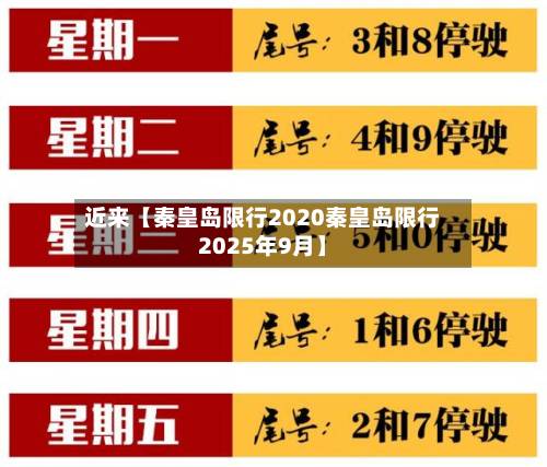 近来【秦皇岛限行2020秦皇岛限行2025年9月】-第3张图片