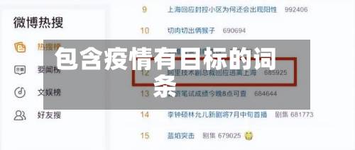 包含疫情有目标的词条-第1张图片