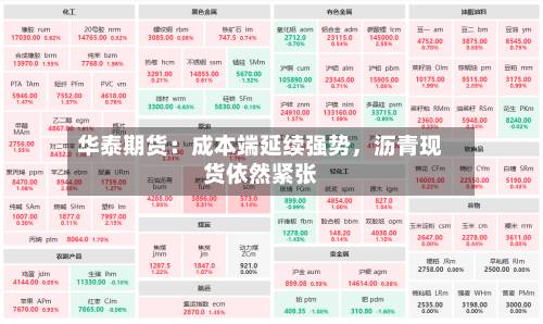 华泰期货：成本端延续强势，沥青现货依然紧张-第2张图片