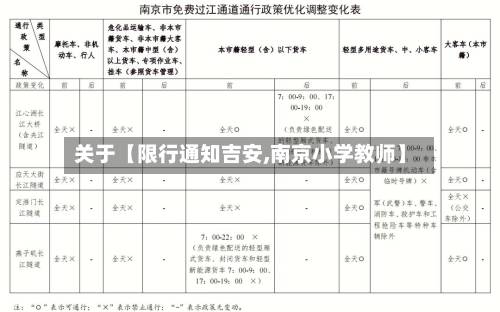 关于【限行通知吉安,南京小学教师】-第3张图片