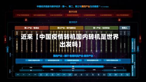 近来【中国疫情转机国内转机是世界出发吗】-第2张图片