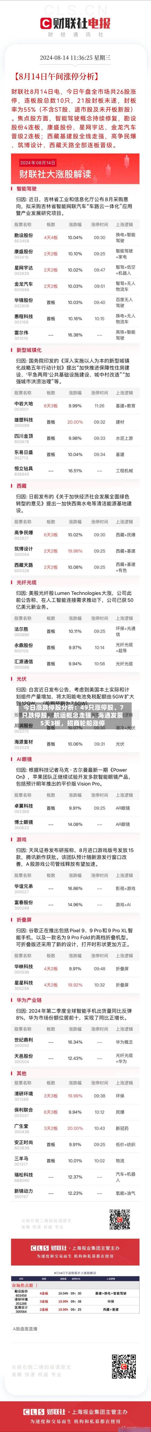 今日涨跌停股分析：49只涨停股、7只跌停股，航运概念走强，海通发展5天3板，招商轮船涨停