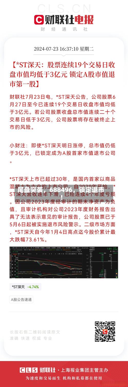 尾盘突袭，688496	，锁定退市！-第2张图片