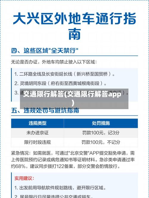 交通限行解答(交通限行解答app)