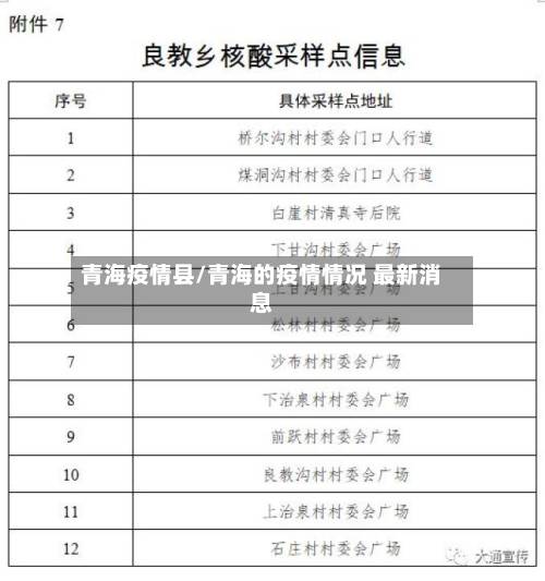 青海疫情县/青海的疫情情况 最新消息-第2张图片