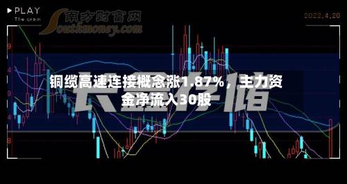 铜缆高速连接概念涨1.87%，主力资金净流入30股-第3张图片