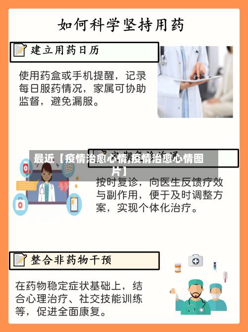 最近【疫情治愈心情,疫情治愈心情图片】-第2张图片