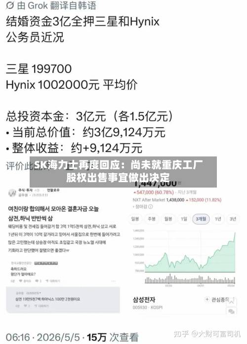 SK海力士再度回应:尚未就重庆工厂股权出售事宜做出决定-第1张图片
