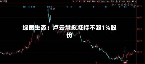 绿茵生态：卢云慧拟减持不超1%股份