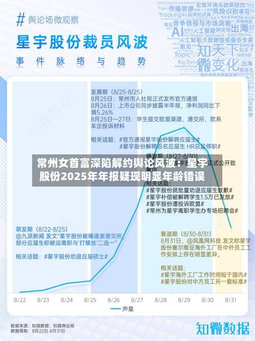 常州女首富深陷解约舆论风波：星宇股份2025年年报疑现明显年龄错误-第2张图片