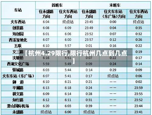 【杭州4.29限行,限行杭州几点到几点】-第2张图片