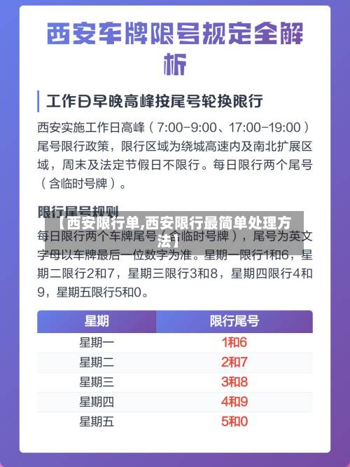 【西安限行单,西安限行最简单处理方法】-第2张图片