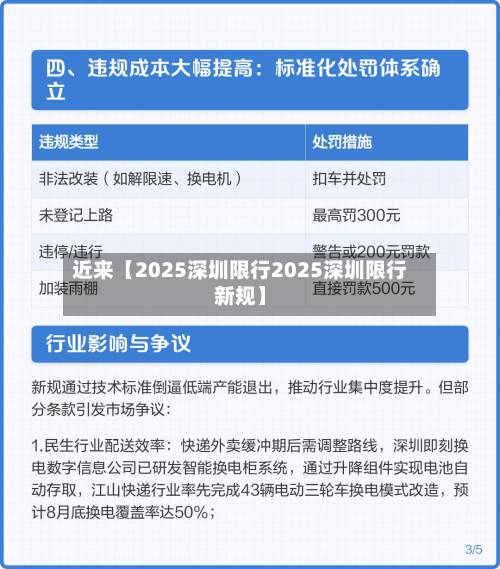 近来【2025深圳限行2025深圳限行新规】