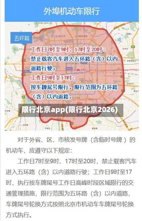 限行北京app(限行北京2026)-第2张图片