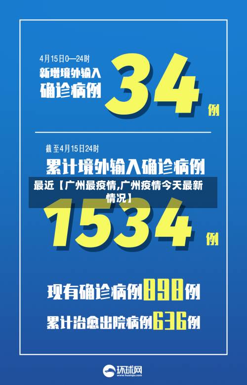 最近【广州最疫情,广州疫情今天最新情况】