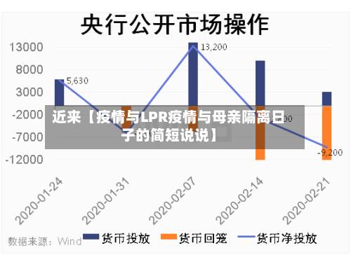 近来【疫情与LPR疫情与母亲隔离日子的简短说说】-第2张图片