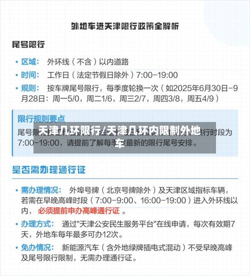 天津几环限行/天津几环内限制外地车
