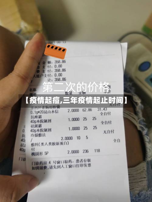 【疫情起痘,三年疫情起止时间】