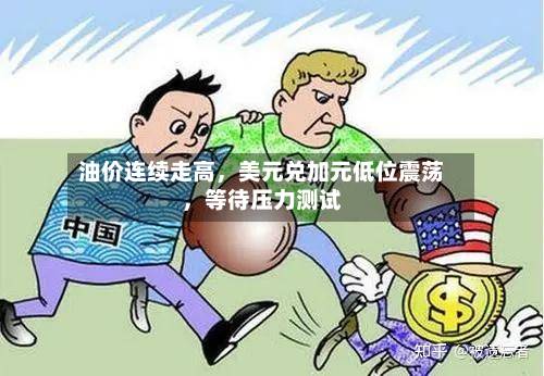 油价连续走高	，美元兑加元低位震荡，等待压力测试-第2张图片