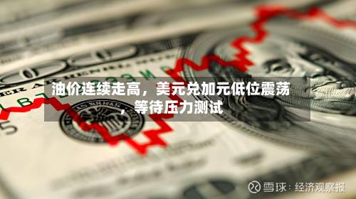 油价连续走高，美元兑加元低位震荡，等待压力测试-第3张图片