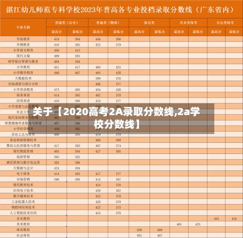 关于【2020高考2A录取分数线,2a学校分数线】-第2张图片