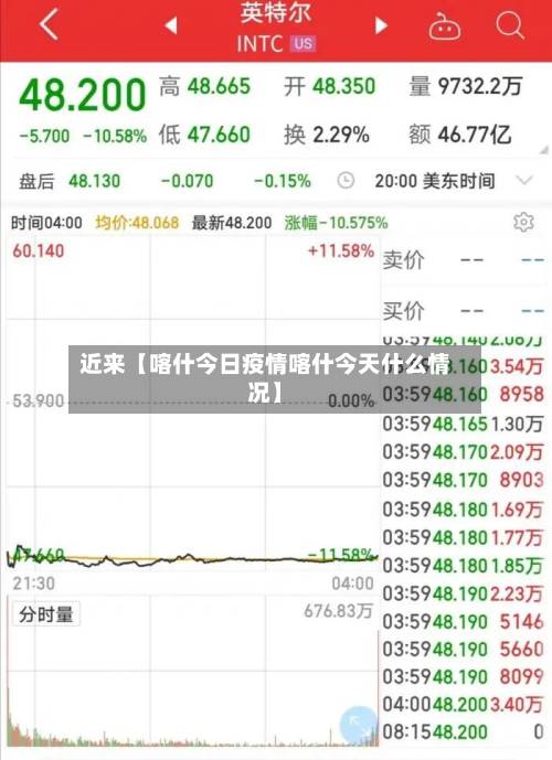 近来【喀什今日疫情喀什今天什么情况】