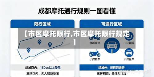 【市区摩托限行,市区摩托限行规定】