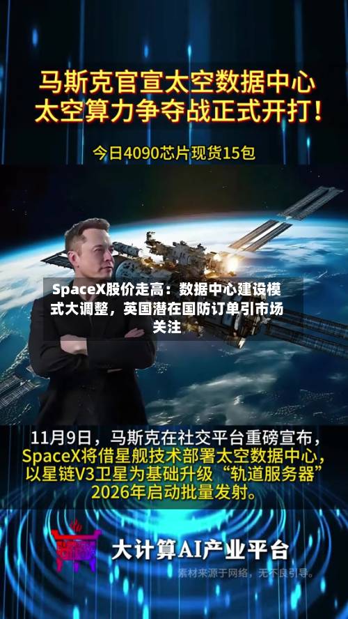 SpaceX股价走高：数据中心建设模式大调整	，英国潜在国防订单引市场关注-第3张图片