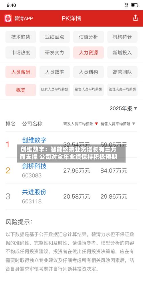 创维数字：智能终端业务增长有三方面支撑 公司对全年业绩保持积极预期