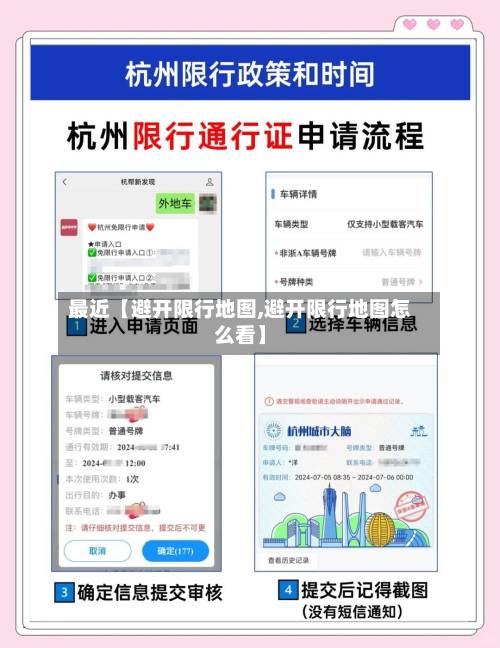 最近【避开限行地图,避开限行地图怎么看】-第2张图片