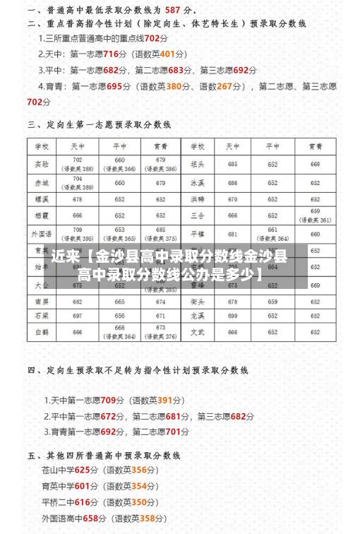近来【金沙县高中录取分数线金沙县高中录取分数线公办是多少】