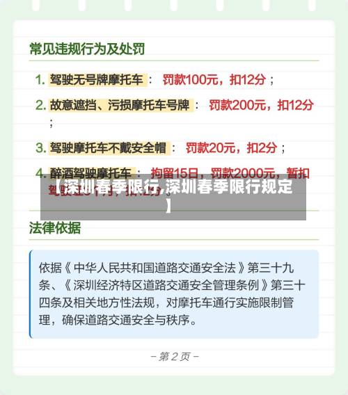 【深圳春季限行,深圳春季限行规定】