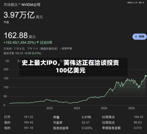 史上最大IPO，英伟达正在洽谈投资100亿美元-第2张图片