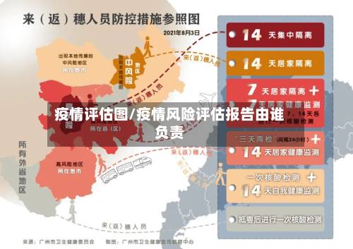 疫情评估图/疫情风险评估报告由谁负责-第2张图片