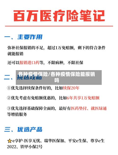 各种疫情保险/各种疫情保险能报销吗-第3张图片