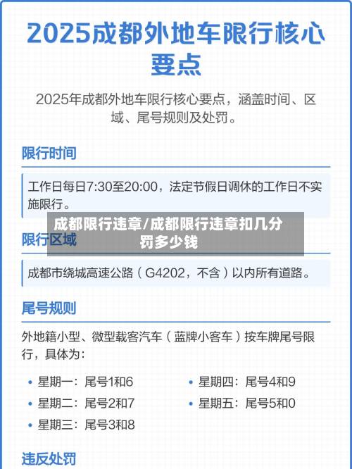 成都限行违章/成都限行违章扣几分罚多少钱-第2张图片