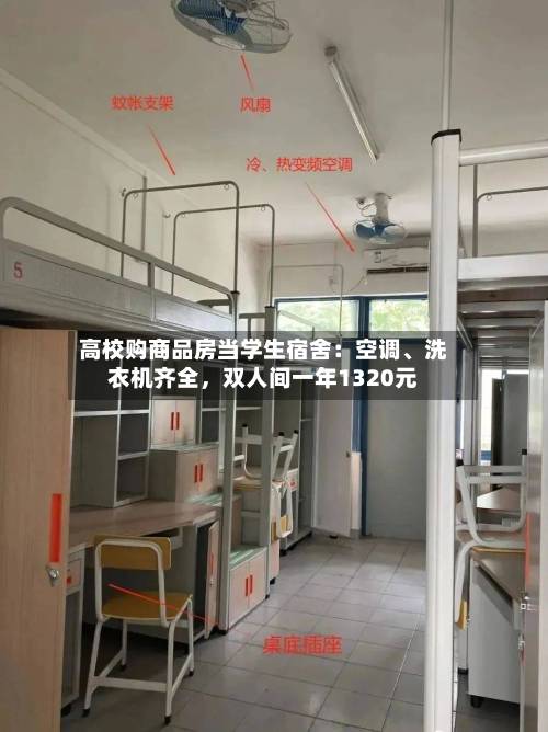 高校购商品房当学生宿舍：空调、洗衣机齐全，双人间一年1320元