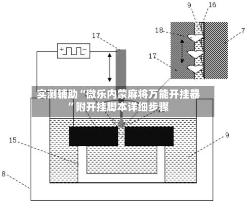 实测辅助“微乐内蒙麻将万能开挂器	”附开挂脚本详细步骤-第2张图片