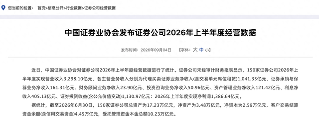 上半年券商净利润合计超1386亿元，自营转型驱动行业高景气