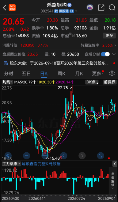 连续涨停！002403，提示风险