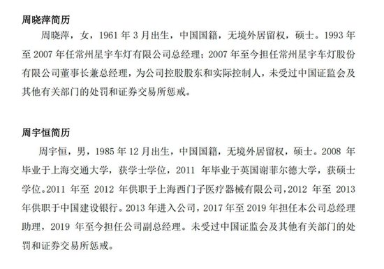 星宇股份年报疑出现数据错误：董事长周晓萍65岁	，儿子周宇恒58岁，两人仅差7岁！劝退应届生处分多人后续