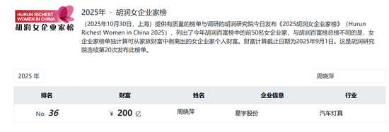 星宇股份年报疑出现数据错误：董事长周晓萍65岁，儿子周宇恒58岁	，两人仅差7岁！劝退应届生处分多人后续